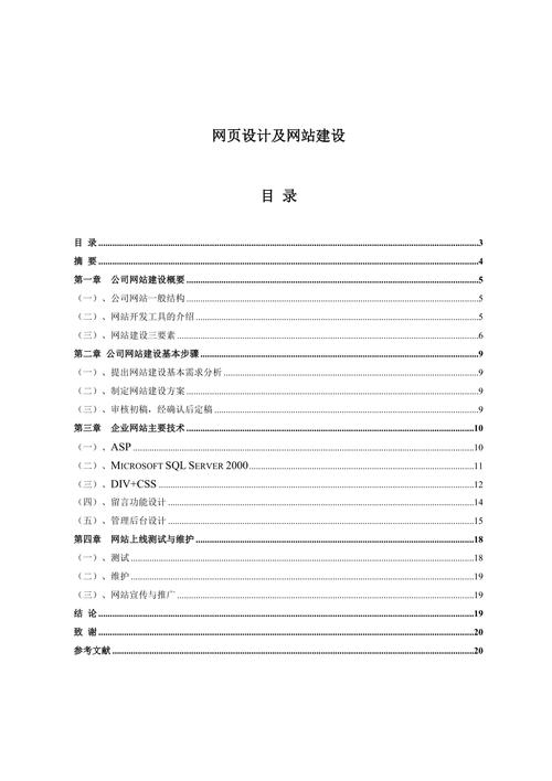 网站建设文库,网站创建方案论文。 网站建设文库,网站创建方案论文。 百度算法