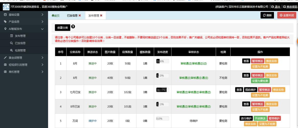 深圳网站排名优化报价,优化排名软件乐云践新专家。 深圳网站排名优化报价,优化排名软件乐云践新专家。 AI技术学习