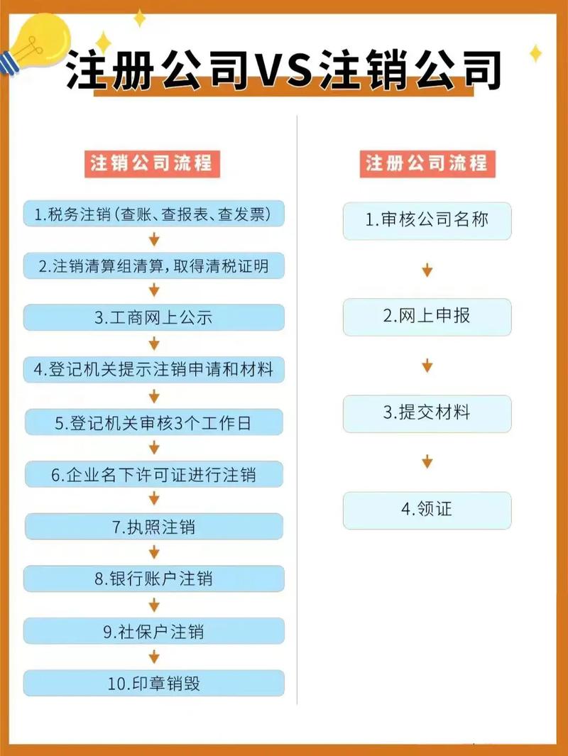 网站注册开通,网站注册开通流程。 英文谷歌算法 网站注册开通,网站注册开通流程。 网站注册开通,网站注册开通流程。 英文谷歌算法