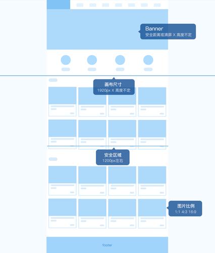 网站效果图尺寸,网站效果图尺寸标准。 网站效果图尺寸,网站效果图尺寸标准。 360搜优化