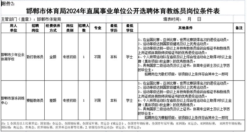 邯郸网站设计报价,邯郸ui设计师招聘。 邯郸网站设计报价,邯郸ui设计师招聘。 网站优化