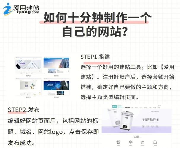 怎么做推广网站,怎么推广网站最有效。 怎么做推广网站,怎么推广网站最有效。 搜狗优化