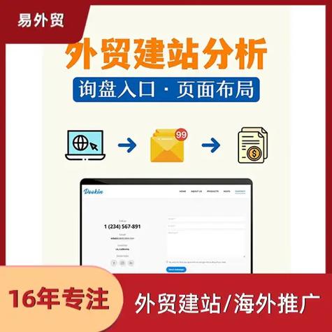 俄语外贸网站,俄语外贸网站建设。 俄语外贸网站,俄语外贸网站建设。 搜狗优化
