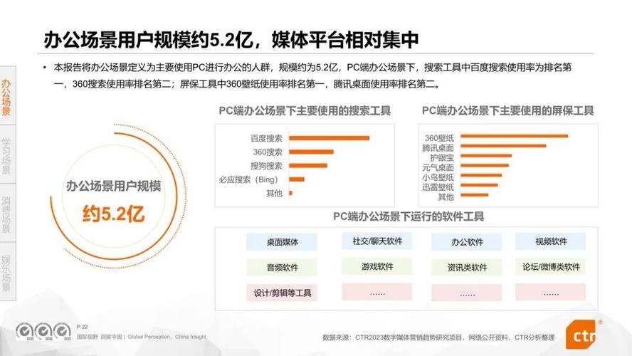 360技术赋能，打造高效网站搭建平台 360技术赋能，打造高效网站搭建平台 360搜优化