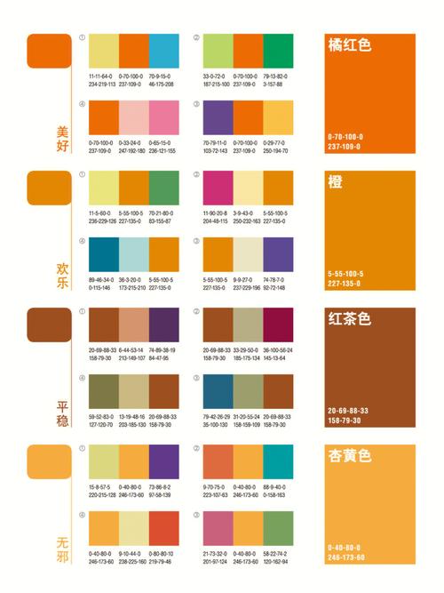 7676C色卡,探寻色彩中的艺术与生活之美 7676C色卡,探寻色彩中的艺术与生活之美 网站优化