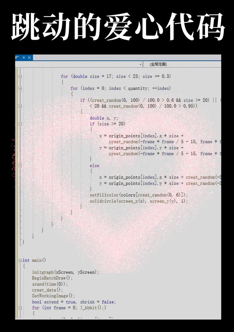 C程序中的“心”,技术与情感的交融 C程序中的“心”,技术与情感的交融 360搜优化