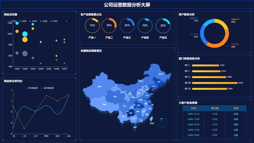 HOI查询网站,赋能信息时代，助力数据驱动决策 HOI查询网站,赋能信息时代，助力数据驱动决策 网站优化