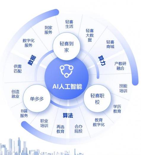 Ingen网站,技术创新引领未来，赋能行业发展 Ingen网站,技术创新引领未来，赋能行业发展 AI技术学习
