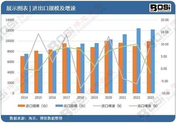 i设计网站,挑战与机遇并存 i设计网站,挑战与机遇并存 网站优化