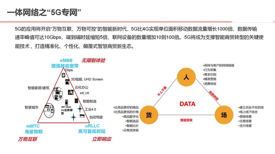 中企动力,助力企业数字化转型的领军者 中企动力,助力企业数字化转型的领军者 AI技术学习