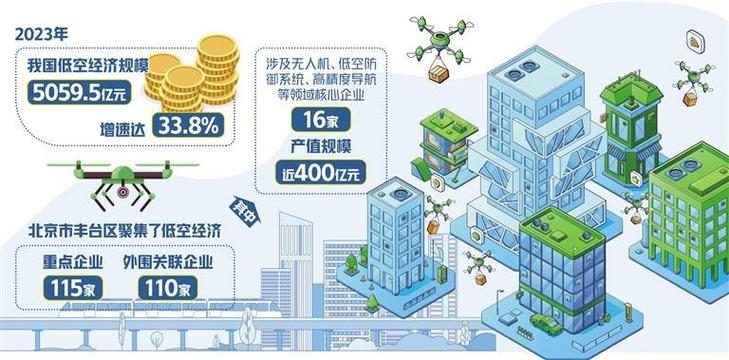 丰台网站设计,打造高效、美观的互联网门户 丰台网站设计,打造高效、美观的互联网门户 网站开发