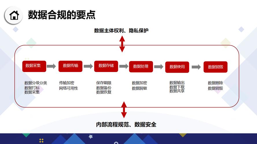 云网站搭建流程,从无到有，构建企业数字化转型基石 云网站搭建流程,从无到有，构建企业数字化转型基石 360搜优化