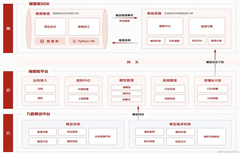 云设计工具网站,创新设计的新引擎 云设计工具网站,创新设计的新引擎 360搜优化