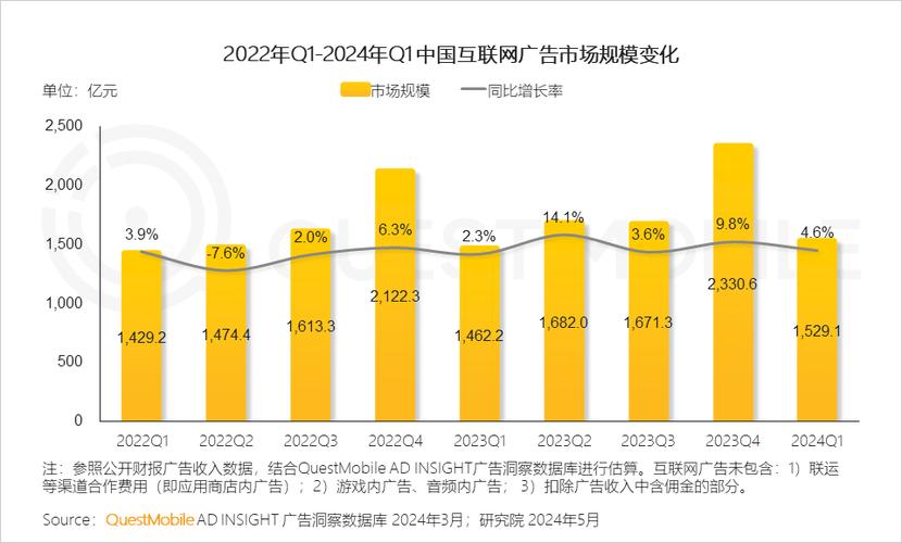 介绍10G网站流量的背后,大数据时代的流量密码 介绍10G网站流量的背后,大数据时代的流量密码 搜狗优化