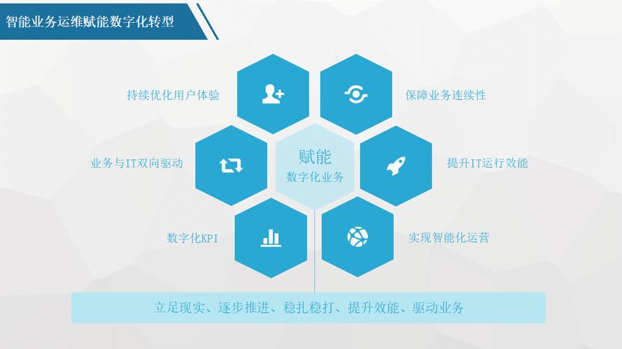 介绍11k网站,高效网络平台助力企业数字化转型 介绍11k网站,高效网络平台助力企业数字化转型 小程序开发