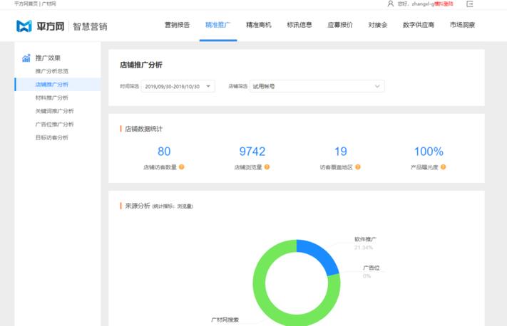 介绍CCE网站后台,技术创新助力教育行业腾飞 介绍CCE网站后台,技术创新助力教育行业腾飞 搜狗优化