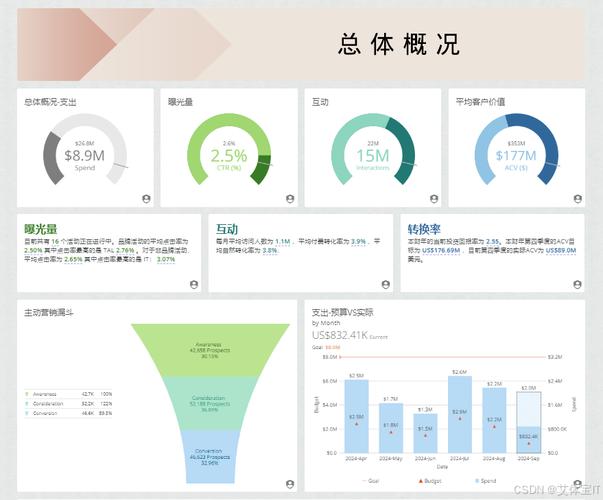 介绍VIP程序,技术革新背后的商业智慧 介绍VIP程序,技术革新背后的商业智慧 小程序开发