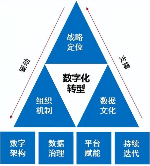 介绍优化工具箱,企业数字化转型利器 介绍优化工具箱,企业数字化转型利器 网站优化