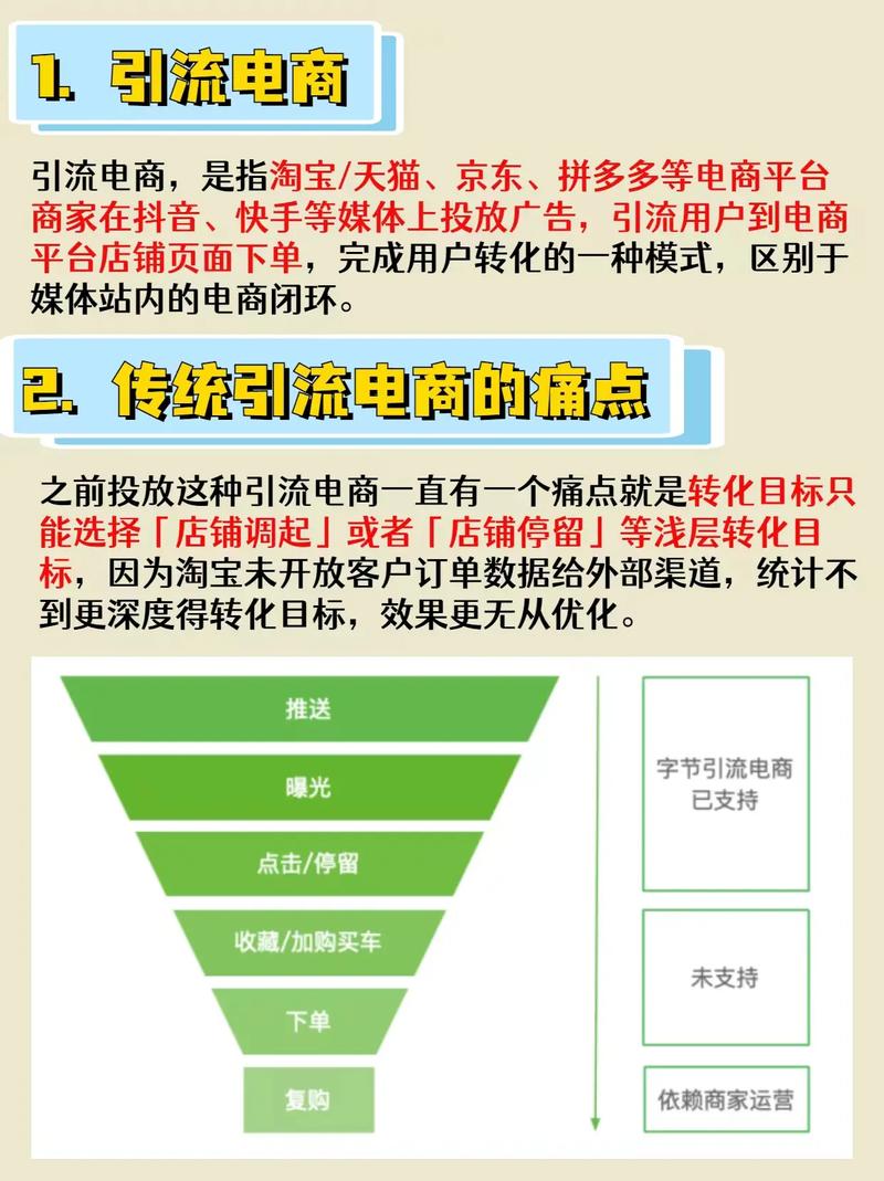 介绍淘宝券网站搭建,高效引流，助力电商腾飞 介绍淘宝券网站搭建,高效引流，助力电商腾飞 网站优化