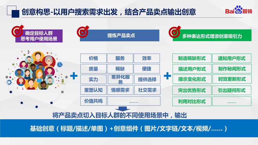 介绍百度收录,网站优化之路的必经之路 介绍百度收录,网站优化之路的必经之路 小程序开发