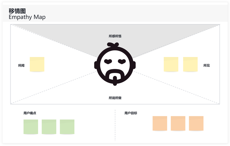 介绍网站日志,洞察用户行为，优化用户体验 介绍网站日志,洞察用户行为，优化用户体验 头条优化
