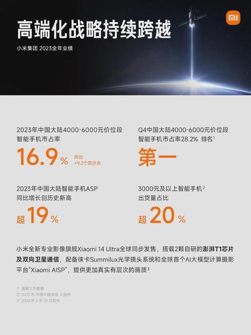 代码背后的智慧,介绍程序开发者如何创造奇迹 代码背后的智慧,介绍程序开发者如何创造奇迹 小程序开发
