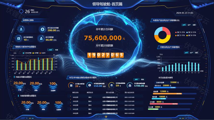 优化大师,助力企业提升效率，优化决策的得力助手 优化大师,助力企业提升效率，优化决策的得力助手 网站优化