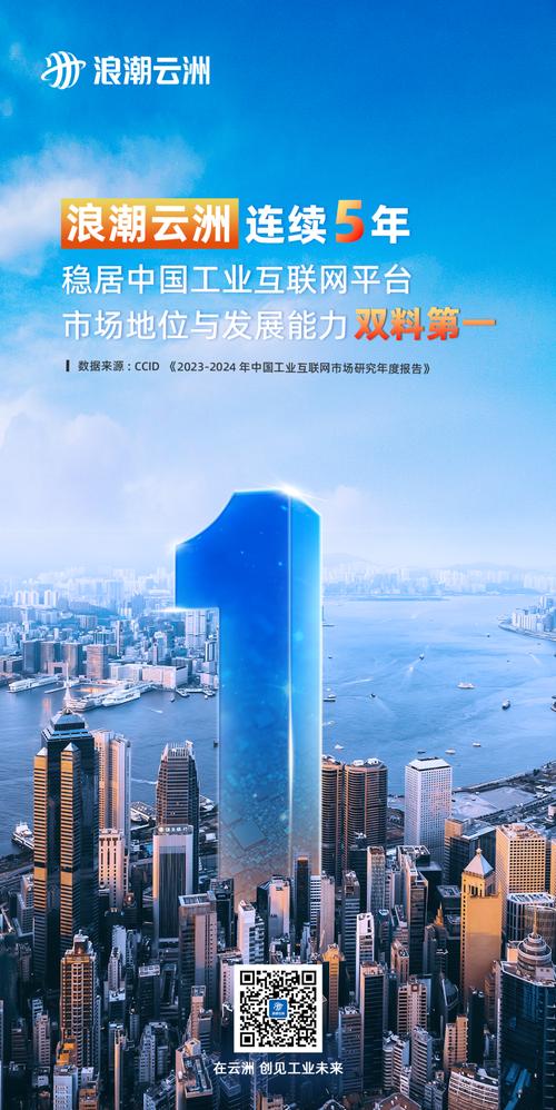 佛山,互联网经济浪潮中的网站建设摇篮 佛山,互联网经济浪潮中的网站建设摇篮 搜狗优化