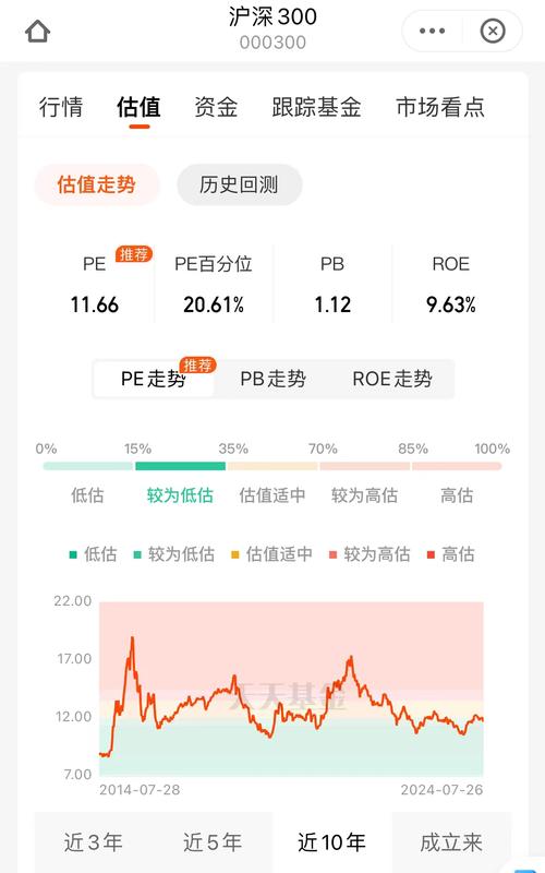 免费行情安卓版,洞悉市场脉搏，把握投资机遇 免费行情安卓版,洞悉市场脉搏，把握投资机遇 小程序开发