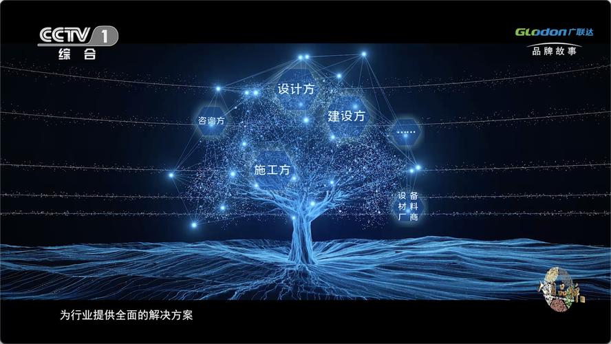 全景网站设计,打造沉浸式体验的数字空间 全景网站设计,打造沉浸式体验的数字空间 网站开发