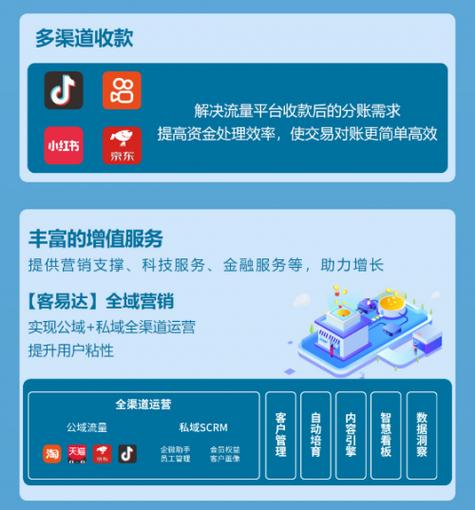 凡科网用户登录体验,安全便捷，助力企业高效运营 凡科网用户登录体验,安全便捷，助力企业高效运营 seo技术