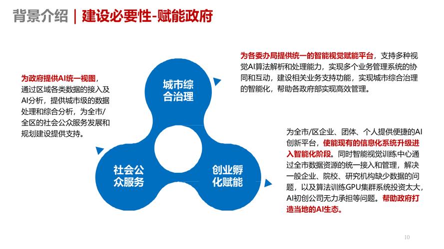 南沙区智慧网站建设,赋能城市发展，构建数字未来 南沙区智慧网站建设,赋能城市发展，构建数字未来 搜狗优化