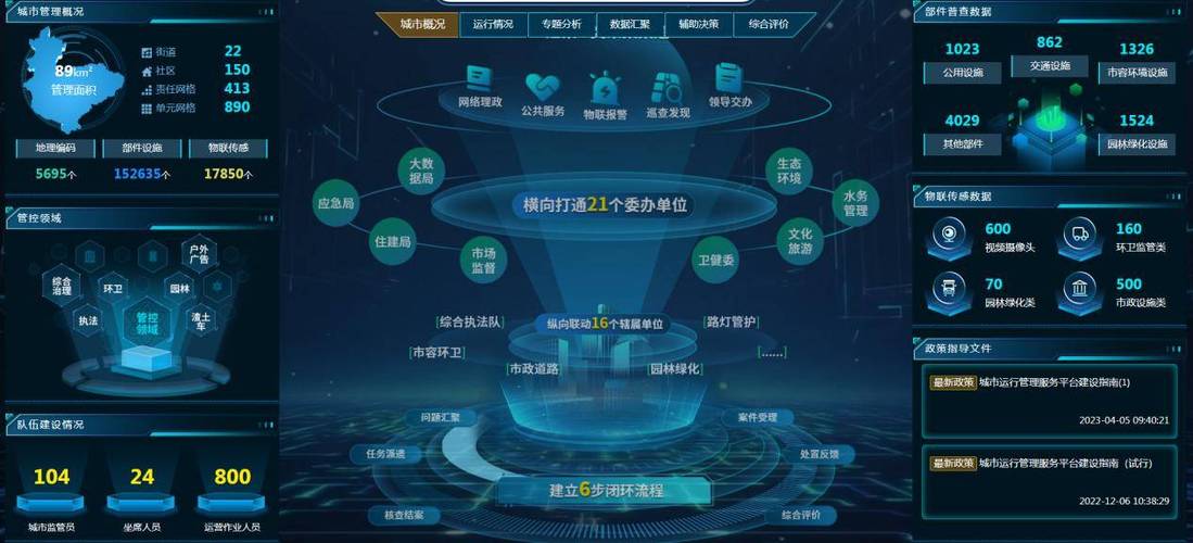 南通门户网,打造一站式信息服务平台，助力城市智慧发展 南通门户网,打造一站式信息服务平台，助力城市智慧发展 AI技术学习