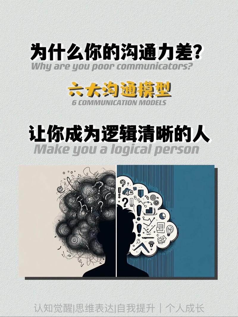 口语任务类型分析,提升沟通能力的适用指南 口语任务类型分析,提升沟通能力的适用指南 英文谷歌算法