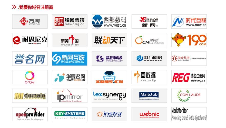 域名,互联网时代的品牌标识与核心竞争力 域名,互联网时代的品牌标识与核心竞争力 搜狗优化