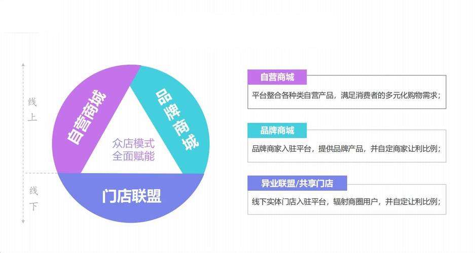 小程序代码的开启,技术革新与商业创新的完美结合 小程序代码的开启,技术革新与商业创新的完美结合 搜狗优化