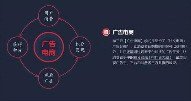 开启电子商务之门,如何在网站开店实现梦想 开启电子商务之门,如何在网站开店实现梦想 seo技术
