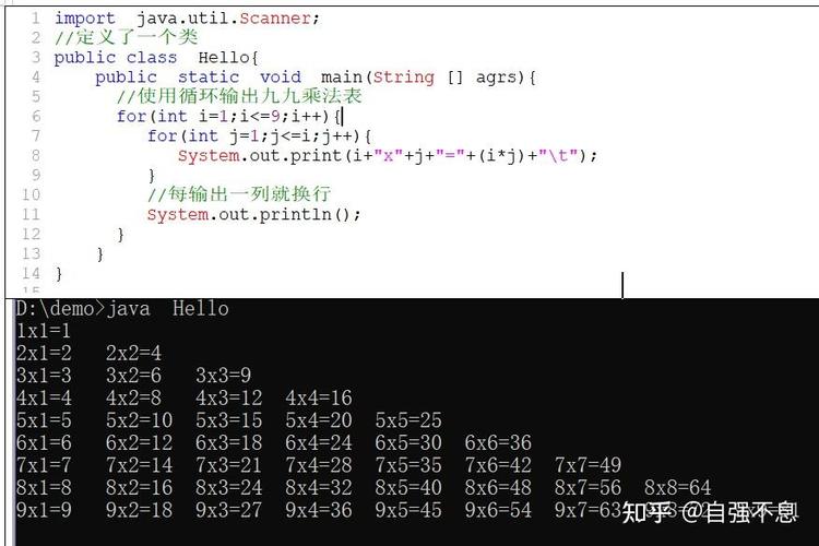 循环的力量,探索循环程序代码在现代社会中的应用与价值 循环的力量,探索循环程序代码在现代社会中的应用与价值 英文谷歌算法