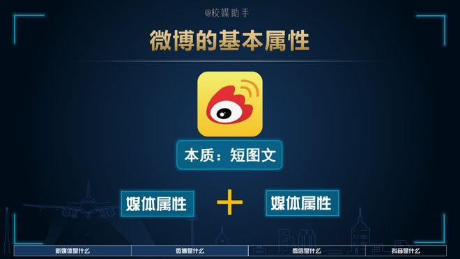微博网站,社交新宠，信息时代的传播利器 微博网站,社交新宠，信息时代的传播利器 头条优化