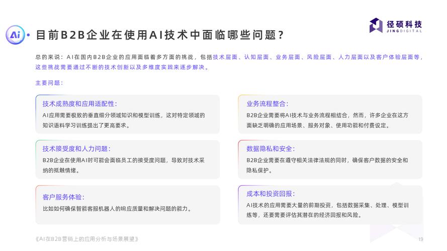 微网站,新时代企业营销利器，重塑品牌影响力 微网站,新时代企业营销利器，重塑品牌影响力 AI技术学习