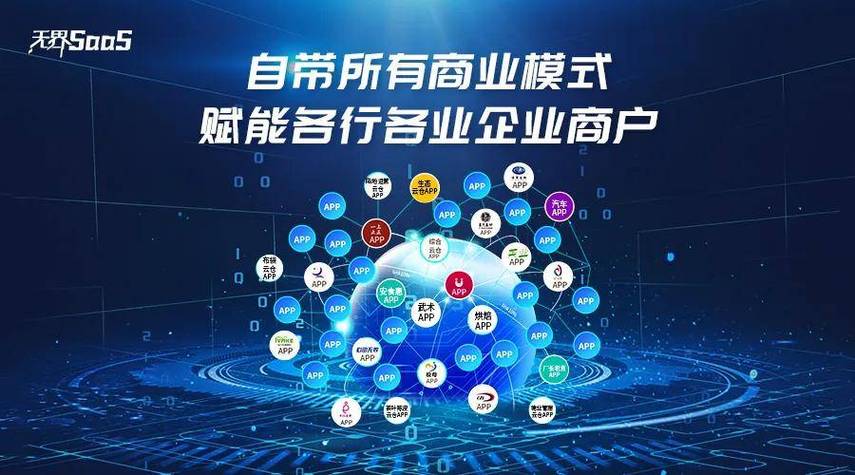 微网站设计软件,助力企业数字化转型的新引擎 微网站设计软件,助力企业数字化转型的新引擎 360搜优化