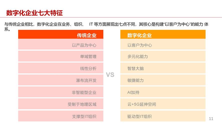 微设计公司,引领数字化转型的先锋力量 微设计公司,引领数字化转型的先锋力量 搜狗优化