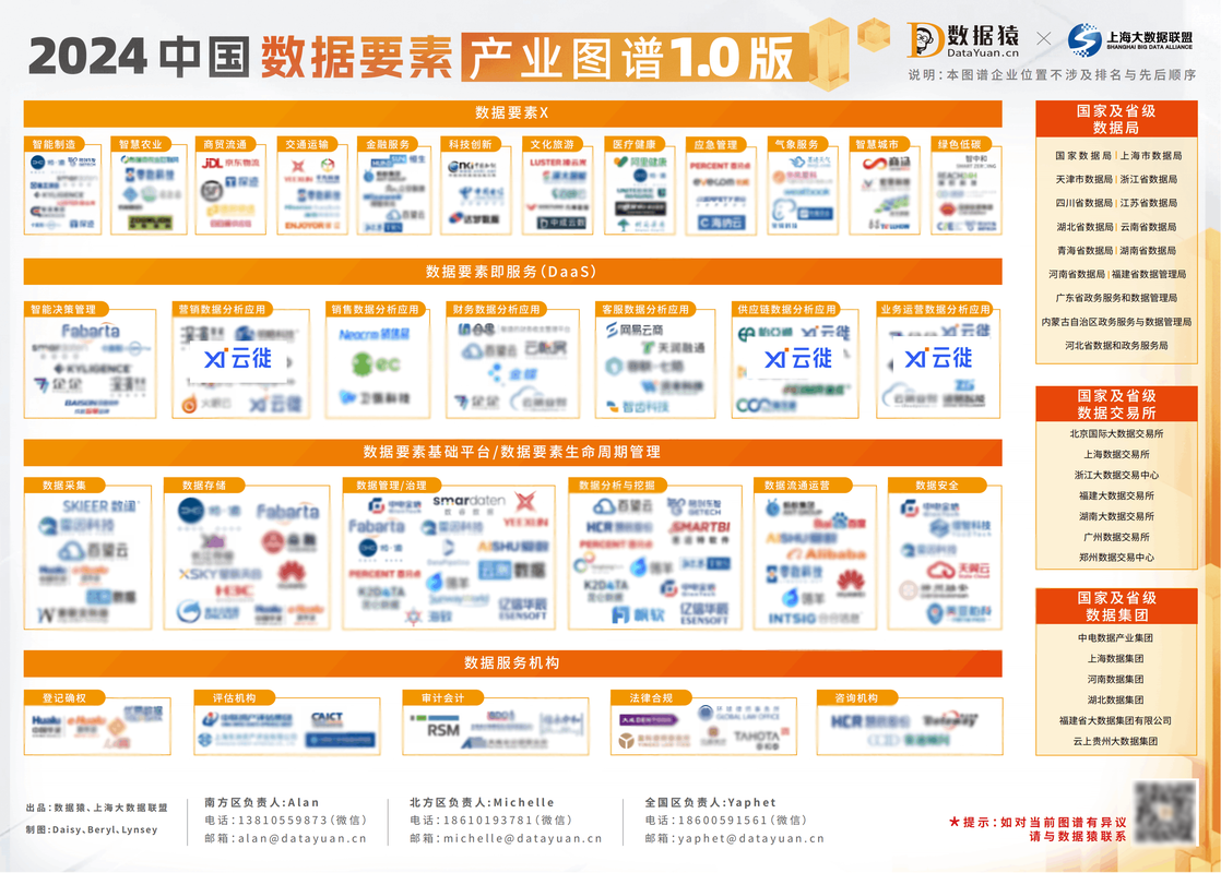 惠州做网站公司,助力企业打造高效线上平台，引领数字化转型潮流 惠州做网站公司,助力企业打造高效线上平台，引领数字化转型潮流 头条优化