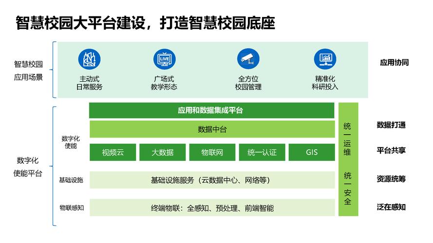 打造智慧校园，助力教育现代化_校园网站设计新篇章 打造智慧校园，助力教育现代化_校园网站设计新篇章 搜狗优化