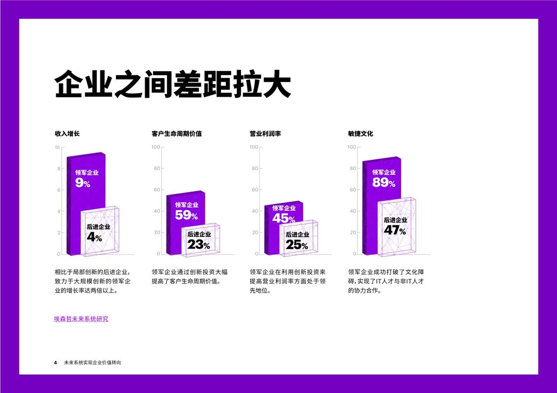打造未来企业门户_探索创新网站设计理念 打造未来企业门户_探索创新网站设计理念 360搜优化