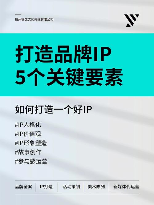 打造独特亮点，引领网站未来_介绍设计网站的五大关键要素 打造独特亮点，引领网站未来_介绍设计网站的五大关键要素 seo技术