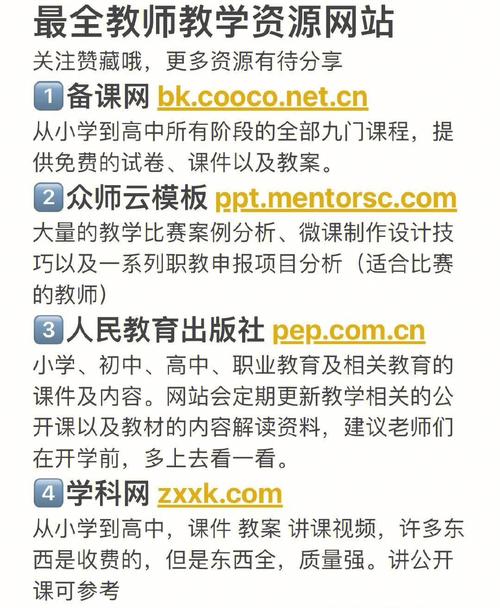 探寻教育宝藏,介绍优秀教案网站设计与应用 探寻教育宝藏,介绍优秀教案网站设计与应用 360搜优化