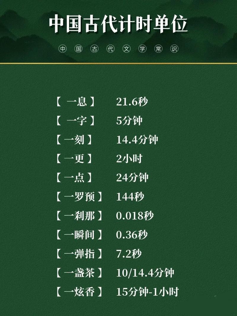 探秘99九宫格,古代智慧与现代生活的完美融合 探秘99九宫格,古代智慧与现代生活的完美融合 百度算法