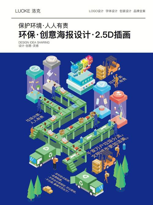 探索d设计,打造个性化静态网站的艺术之旅 探索d设计,打造个性化静态网站的艺术之旅 网站开发