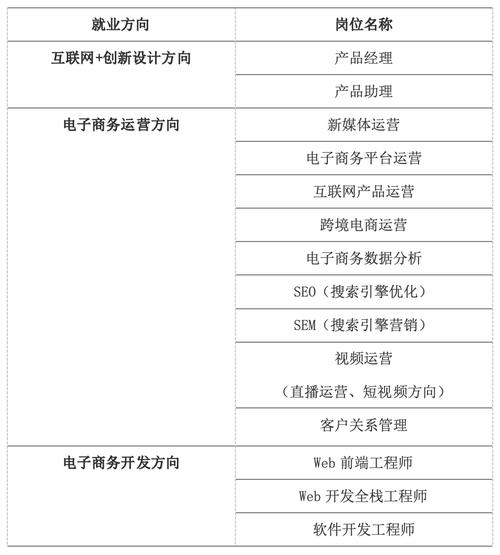 探索i设计学院,打造未来设计人才的摇篮 探索i设计学院,打造未来设计人才的摇篮 360搜优化